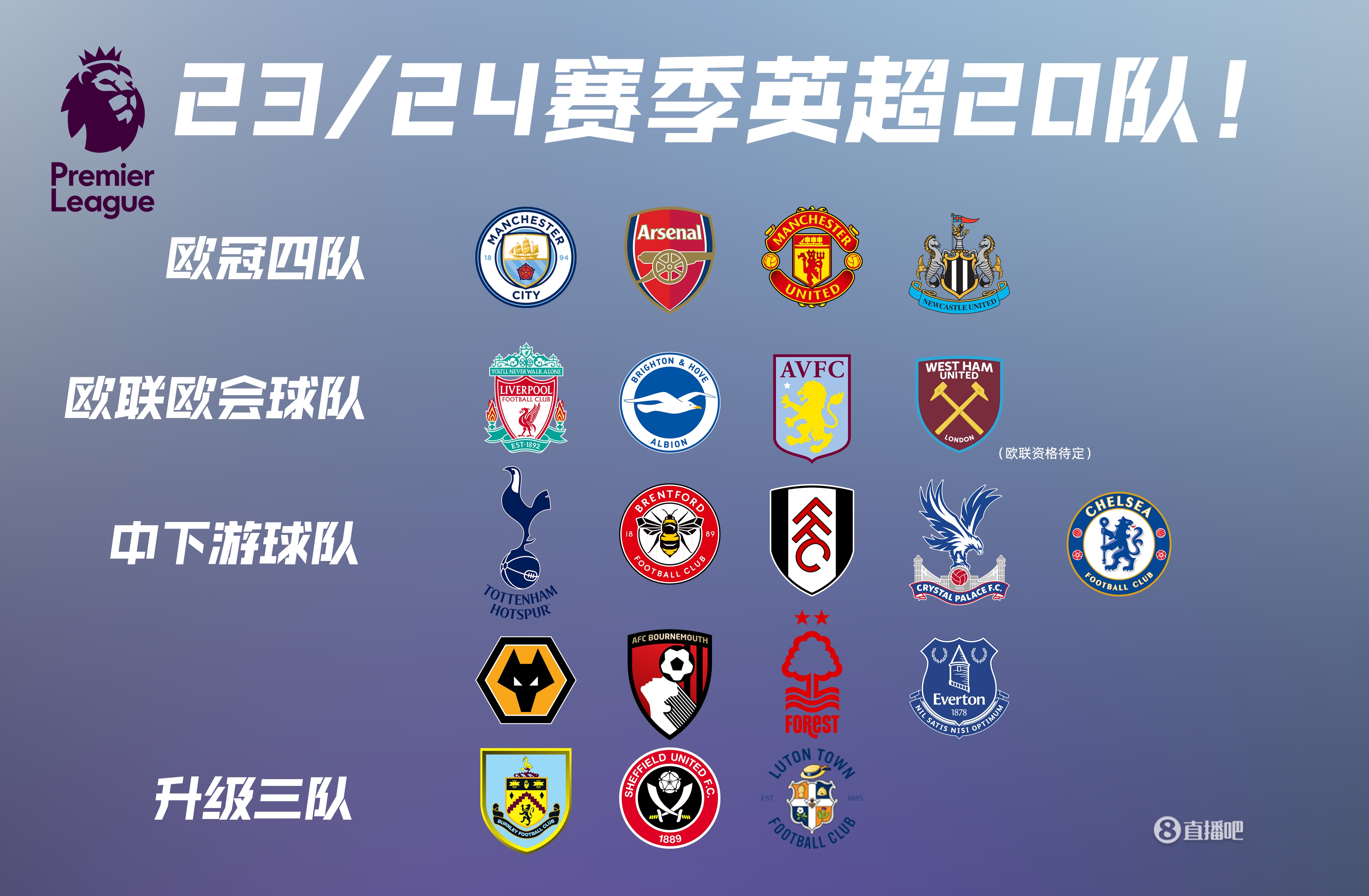 中超联赛总结：积分榜前三分析,（中超赛季回顾：积分榜前三队深度解析）